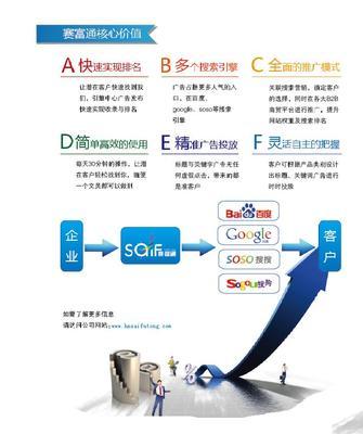 河南鄭州醫(yī)療器械銷售渠道及網絡營銷策略分析